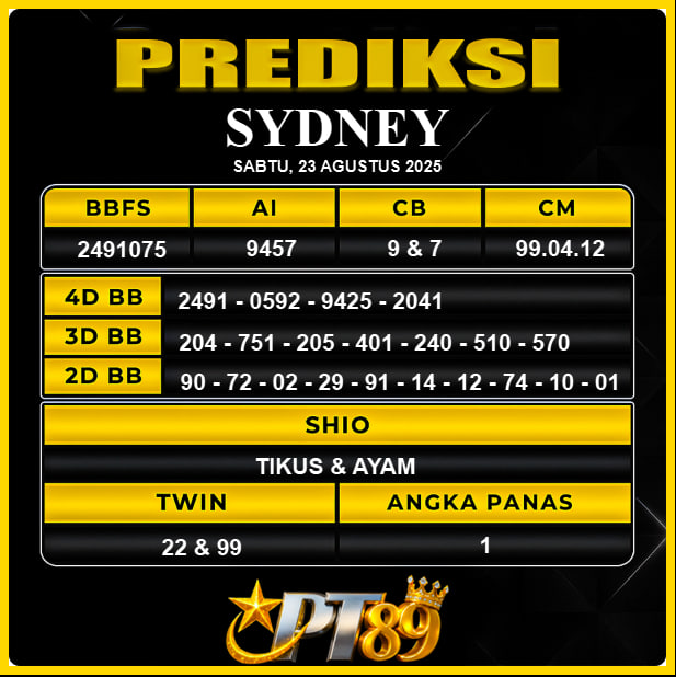 PREDIKSI TOGEL PT89