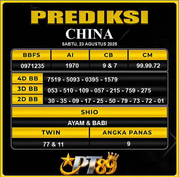 PREDIKSI TOGEL PT89