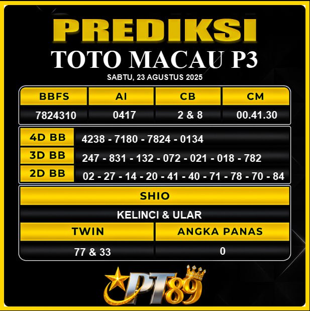 PREDIKSI TOGEL PT89