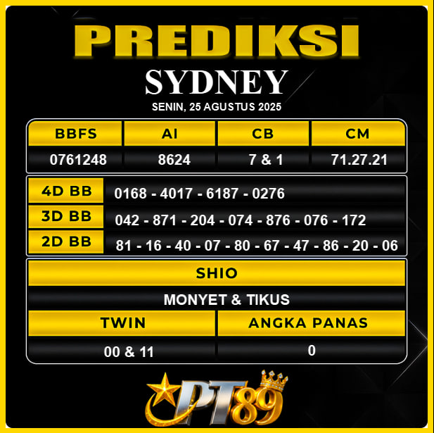 PREDIKSI TOGEL PT89