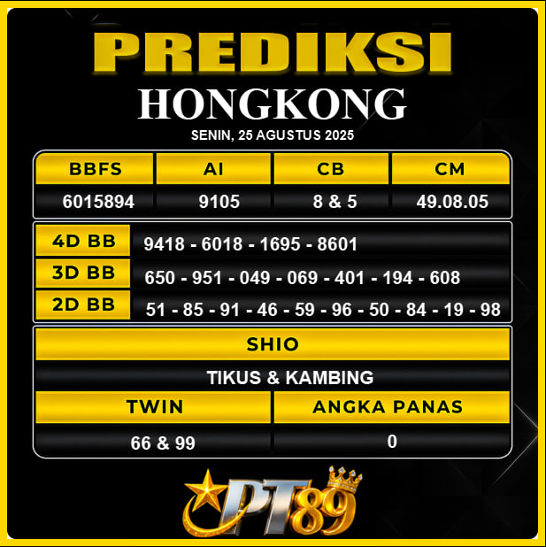 PREDIKSI TOGEL PT89