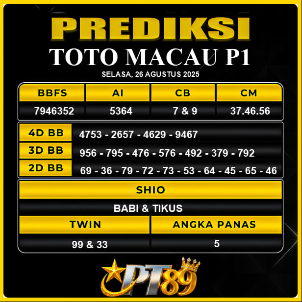 PREDIKSI TOGEL PT89