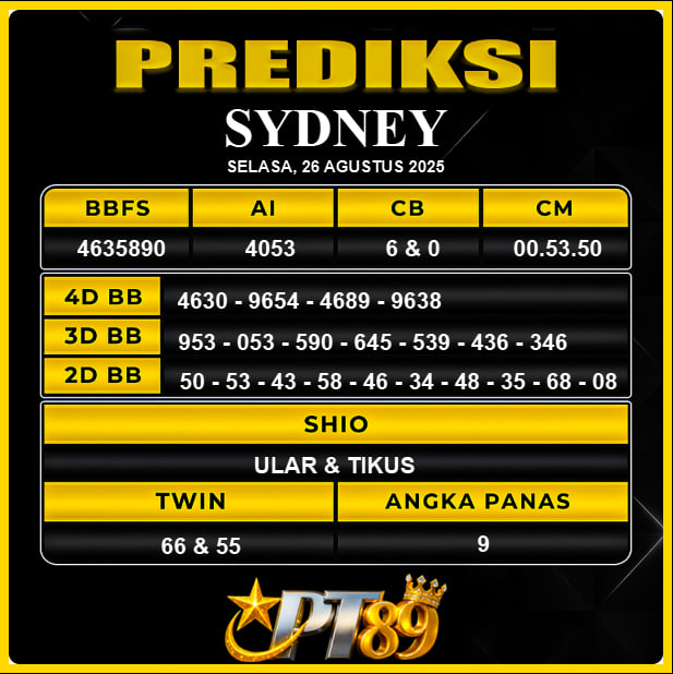 PREDIKSI TOGEL PT89