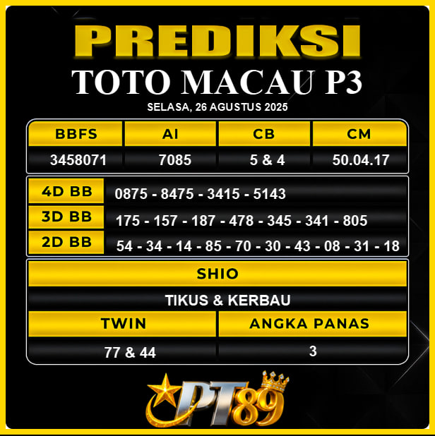 PREDIKSI TOGEL PT89
