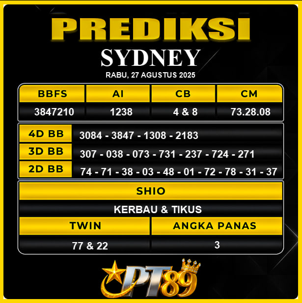 PREDIKSI TOGEL PT89