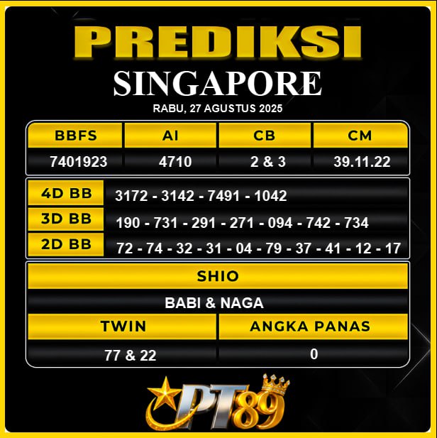 PREDIKSI TOGEL PT89	