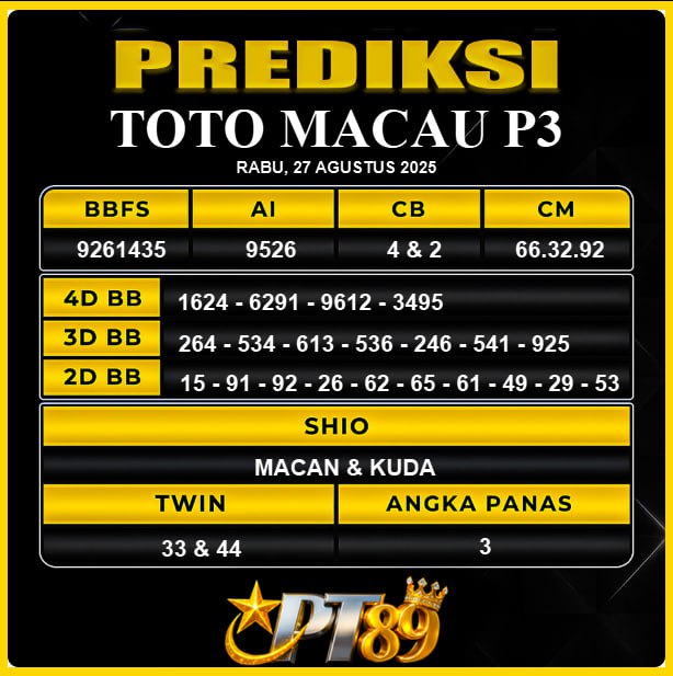 PREDIKSI TOGEL PT89	