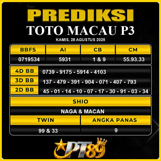 PREDIKSI TOGEL PT89	