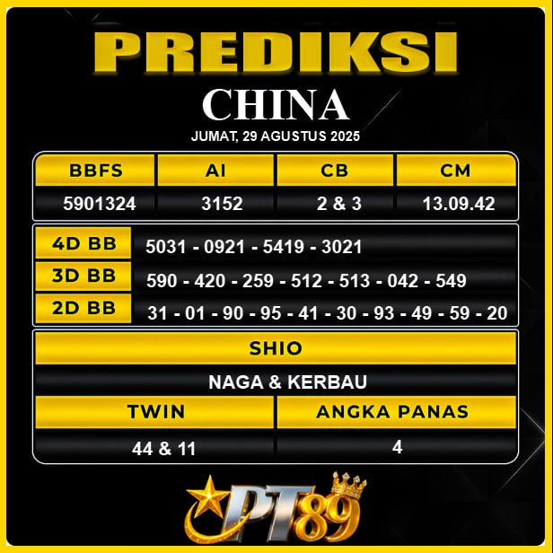 PREDIKSI TOGEL PT89	
