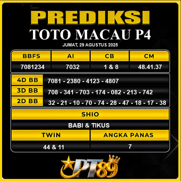 PREDIKSI TOGEL PT89	