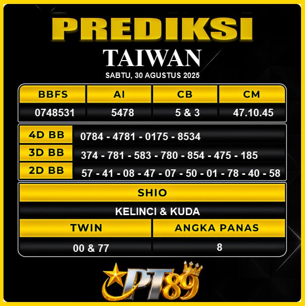 PREDIKSI TOGEL PT89	