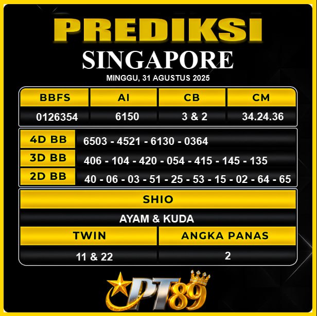 PREDIKSI TOGEL PT89	