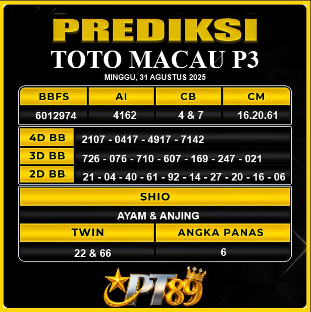 PREDIKSI TOGEL PT89	