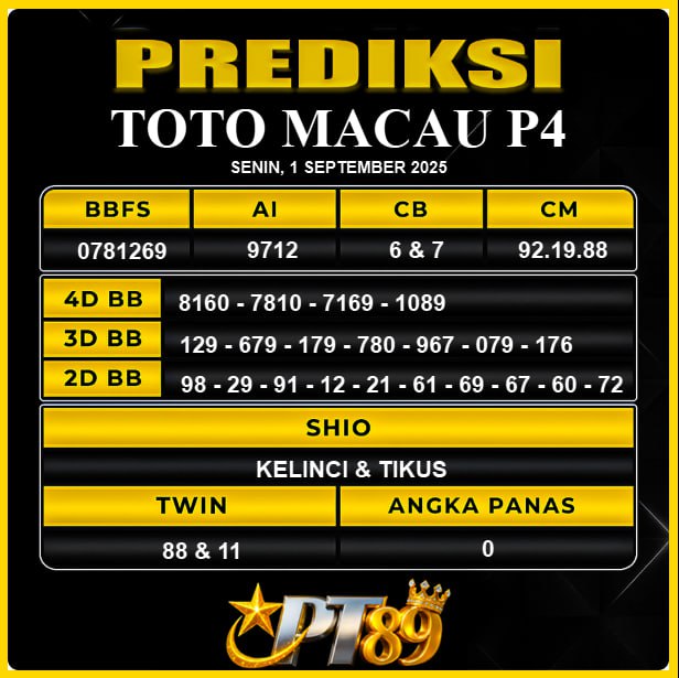 PREDIKSI TOGEL PT89	