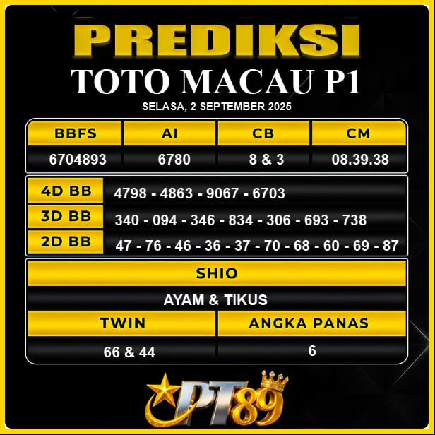 PREDIKSI TOGEL PT89	