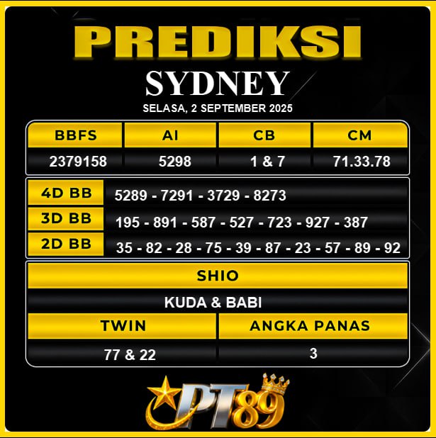 PREDIKSI TOGEL PT89	