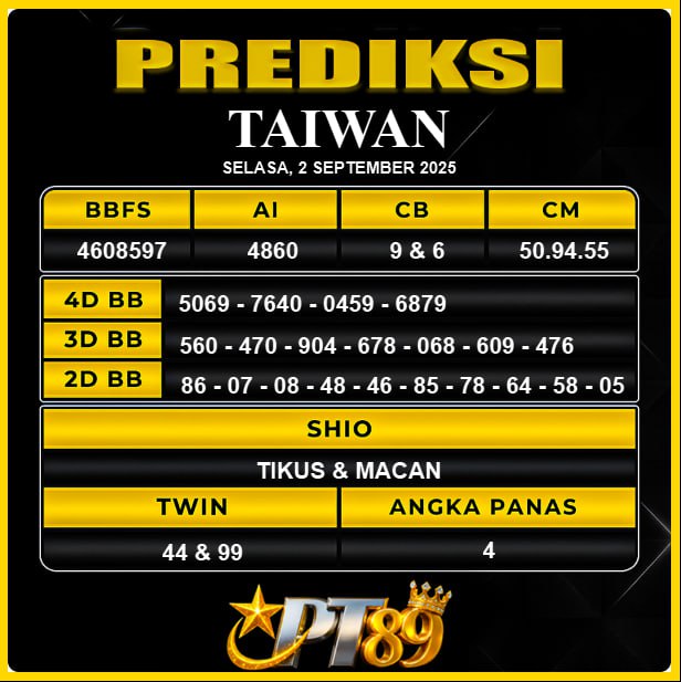 PREDIKSI TOGEL PT89	