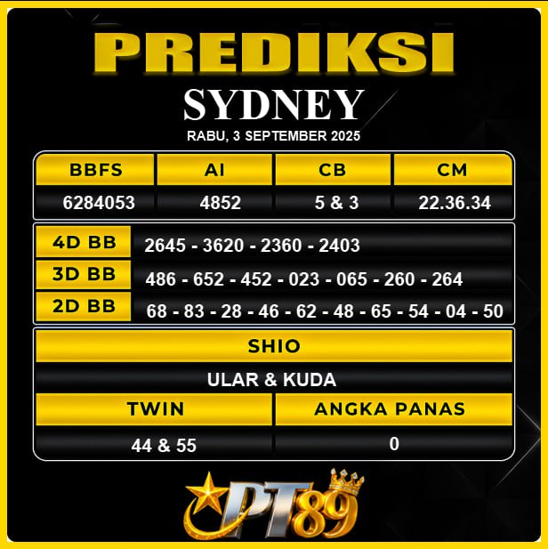 PREDIKSI TOGEL PT89	