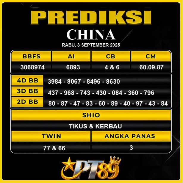 PREDIKSI TOGEL PT89	