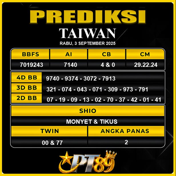 PREDIKSI TOGEL PT89	