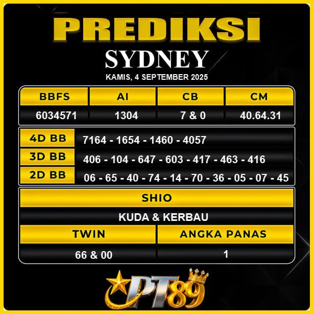 PREDIKSI TOGEL PT89