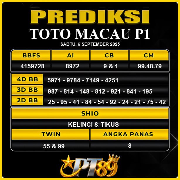 PREDIKSI TOGEL PT89