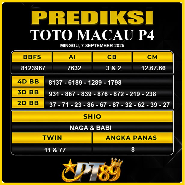 PREDIKSI TOGEL PT89	