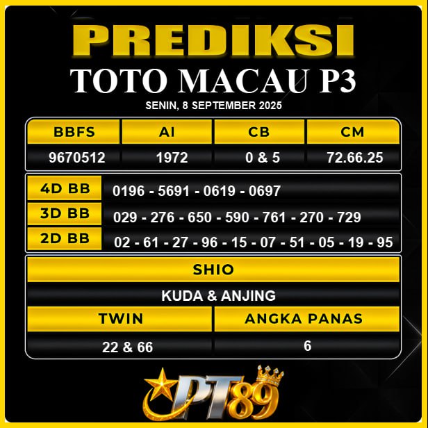 PREDIKSI TOGEL PT89