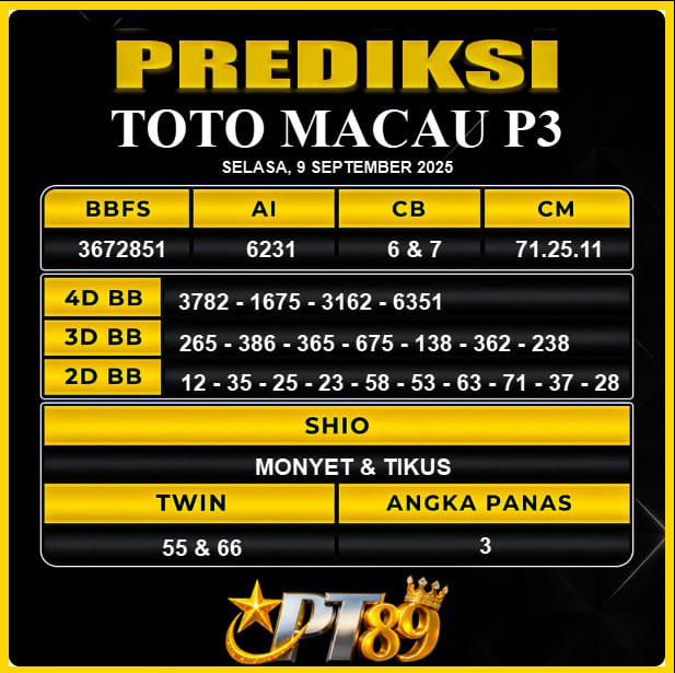 PREDIKSI TOGEL PT89