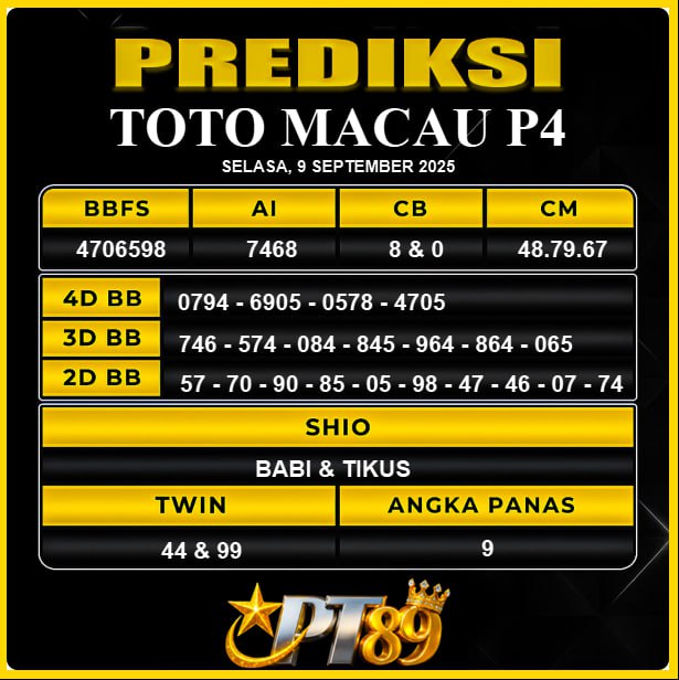 PREDIKSI TOGEL PT89