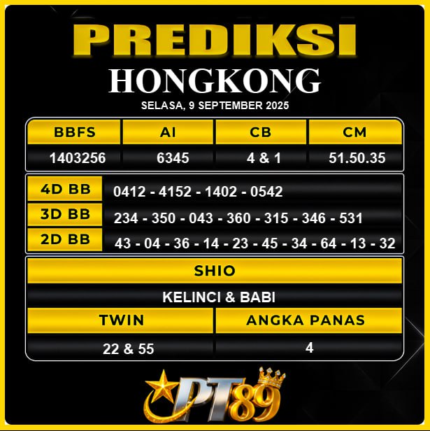 PREDIKSI TOGEL PT89