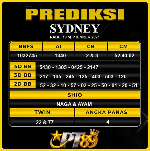 PREDIKSI TOGEL PT89