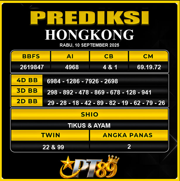 PREDIKSI TOGEL PT89