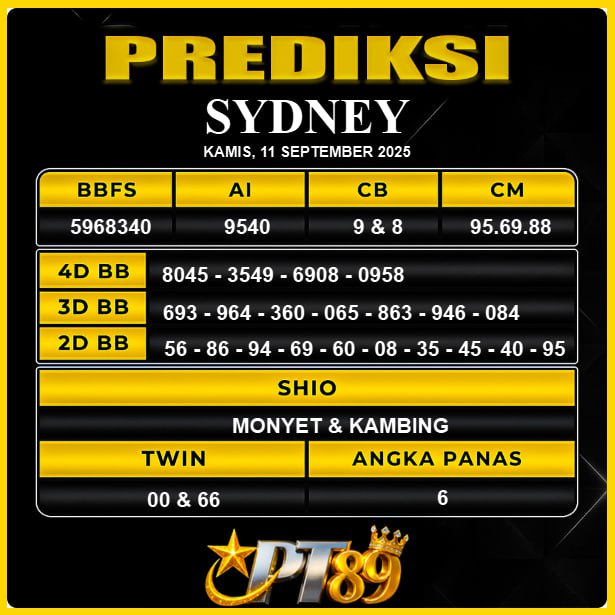 PREDIKSI TOGEL PT89