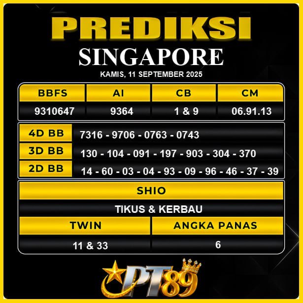 PREDIKSI TOGEL PT89