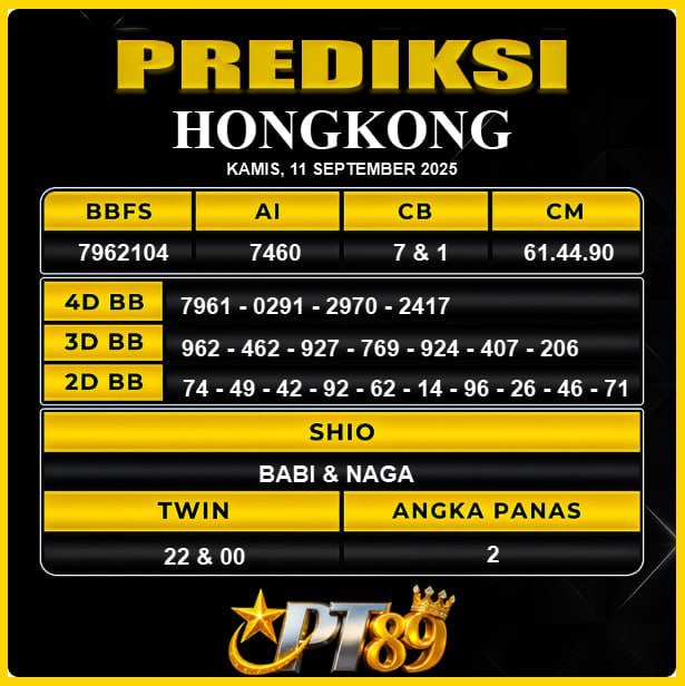 PREDIKSI TOGEL PT89
