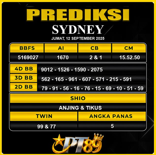 PREDIKSI TOGEL PT89