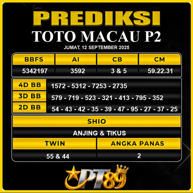 PREDIKSI TOGEL PT89