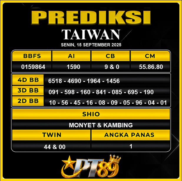 PREDIKSI TOGEL PT89	