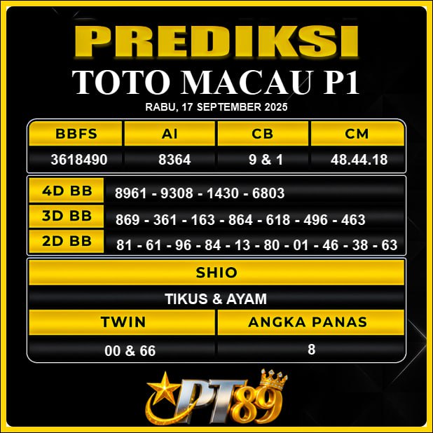 PREDIKSI TOGEL PT89	