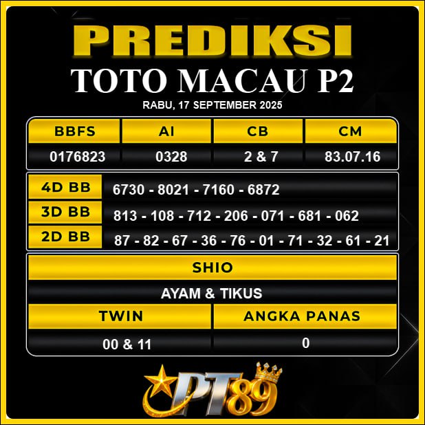 PREDIKSI TOGEL PT89	