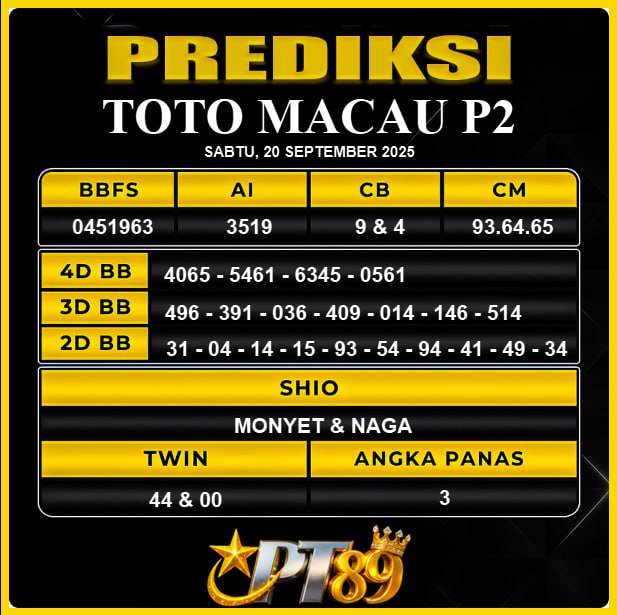 PREDIKSI TOGEL PT89	