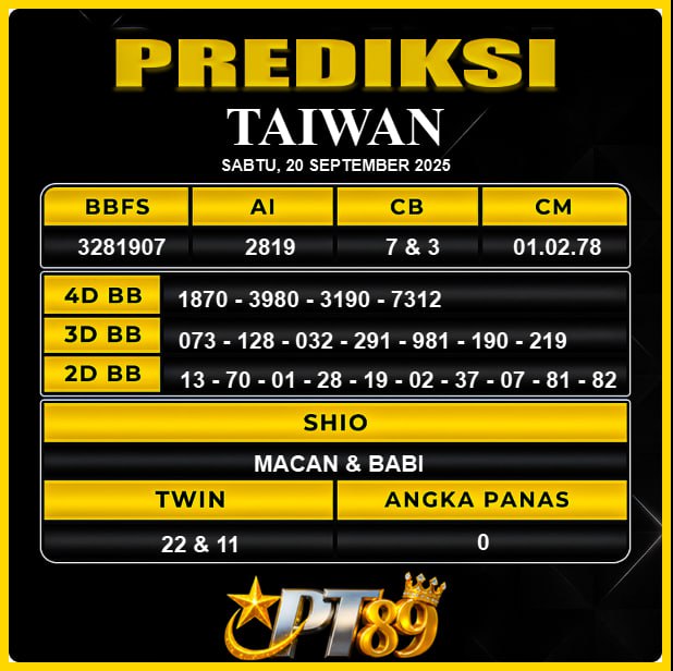 PREDIKSI TOGEL PT89	