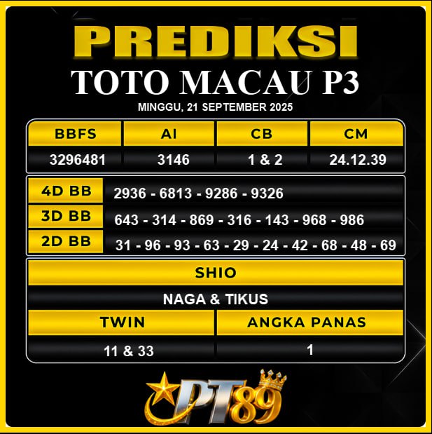 PREDIKSI TOGEL PT89	