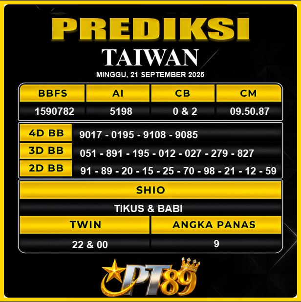 PREDIKSI TOGEL PT89	