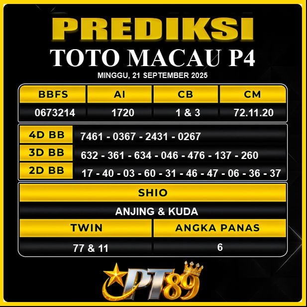 PREDIKSI TOGEL PT89	