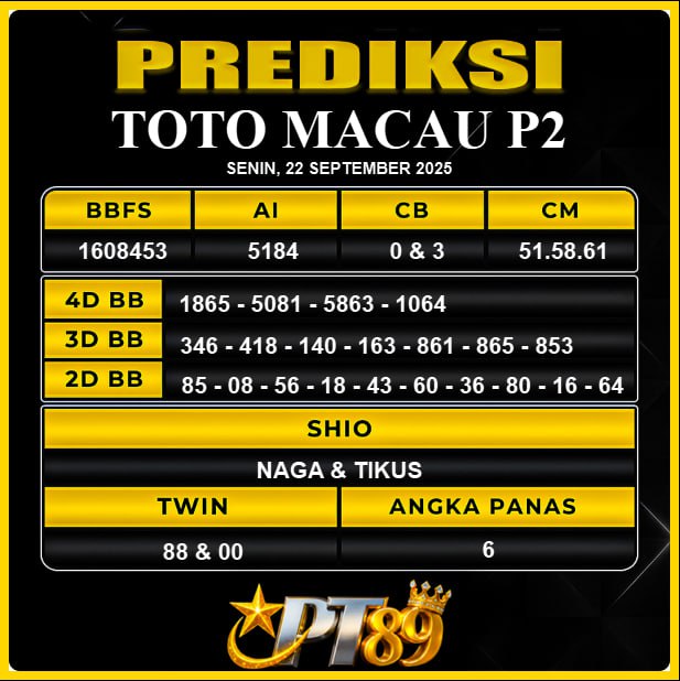PREDIKSI TOGEL PT89	