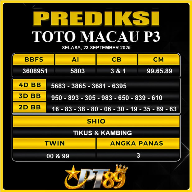 PREDIKSI TOGEL PT89	