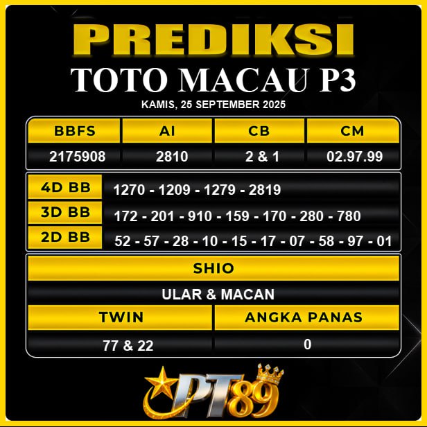 PREDIKSI TOGEL PT89	