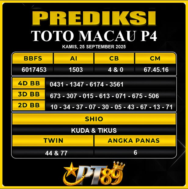PREDIKSI TOGEL PT89	